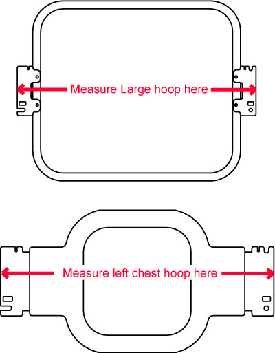 Measure sewing field